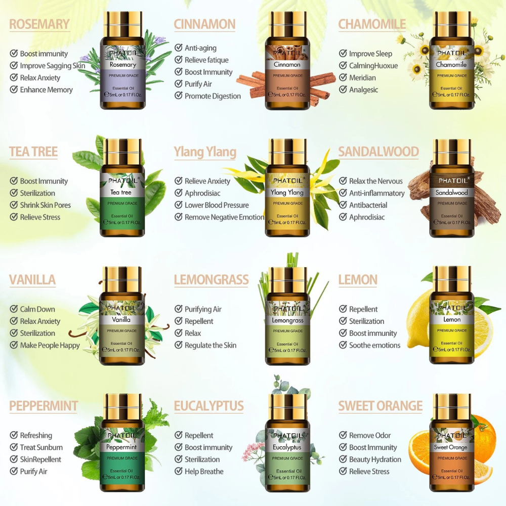 Essential Oils Gift Set - Pack of 15 Essential Oils